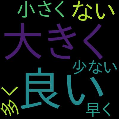 米シリコンバレーDevOps監修！超Docker完全入門【優しい図解説とハンズオンLab付き】を受講した感想の一覧