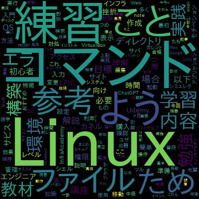 もう絶対に忘れない Linux コマンド【Linux 100本ノック+名前の由来+丁寧な解説で、長期記憶に焼き付けろ！】で学習できる内容