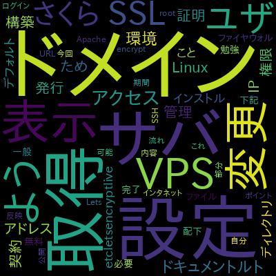 【3日でできる】はじめてのLinuxサーバー構築入門（CentOS 7・PHP 7・Docker対応）で学習できる内容