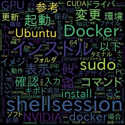 Linuxコマンドから始めるDocker　～　BE A FIRST PENGUIN AND GROW AS WHALEで学習できる内容