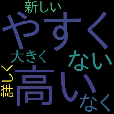 LLM Engineering: Master AI, Large Language Models & Agentsを受講した感想の一覧