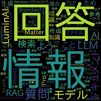 LLM Engineering: Master AI, Large Language Models & Agentsで学習できる内容