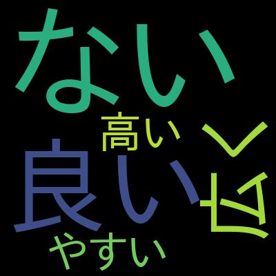 大規模言語モデル（LLM）の仕組み入門【ChatGPT/GPT-4/Transformer】を受講した感想の一覧