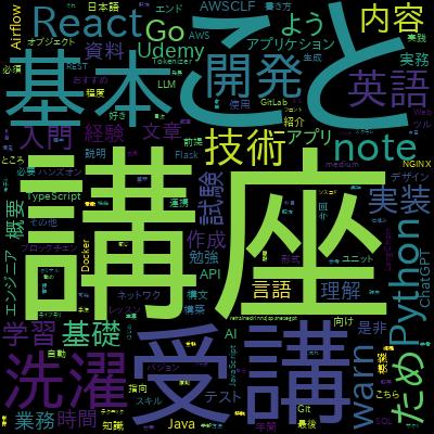 大規模言語モデル（LLM）の仕組み入門【ChatGPT/GPT-4/Transformer】で学習できる内容