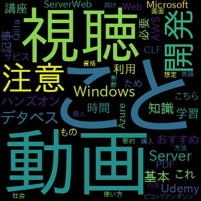 Web Server IIS Mastery Courseで学習できる内容