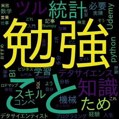 Microsoft Power BI - Power BI Desktop入門講座で学習できる内容