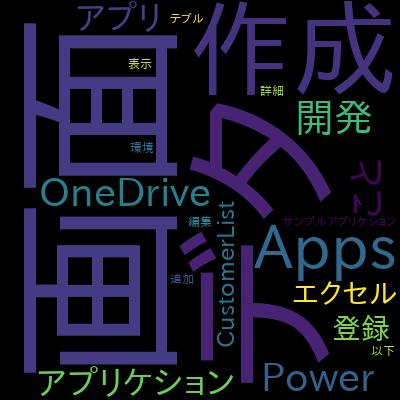 Microsoft Power Apps - 入門講座で学習できる内容