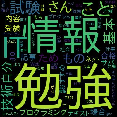 Google Data Portal (Google Data Studio) - 入門講座で学習できる内容