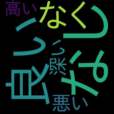 実践 Claude Code ハーネス設計完全ガイド - コンテキストエンジニアリングで AI エージェントを使いこなすを受講した感想の一覧