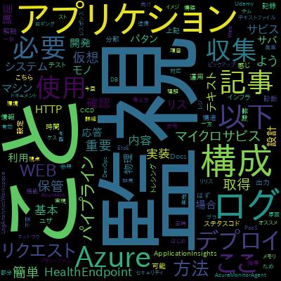 マイクロサービスアーキテクチャで学習できる内容