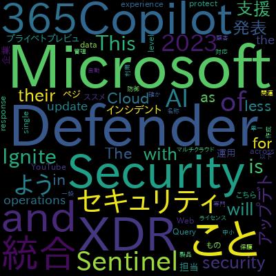 【ゼロトラスト】Microsoft Defender XDRの全体像で学習できる内容