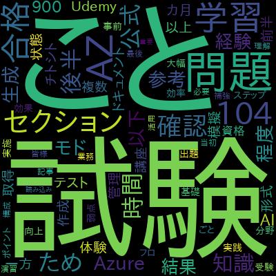 合格への近道！Azure Administrator Associate AZ-104 試験対策講座で学習できる内容