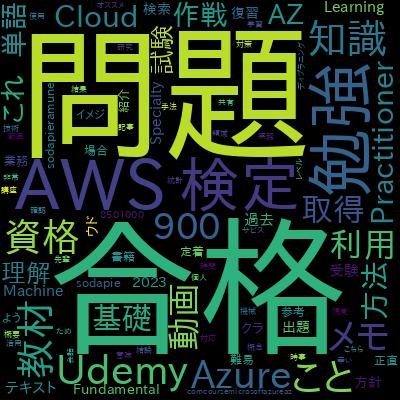 合格への近道！Azure Fundamentals AZ-900 試験対策講座で学習できる内容