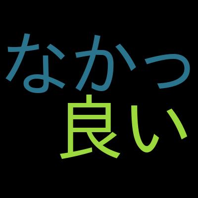 【本番模試6回分(270問)】AZ-900:Microsoft認定 Azure Fundamentals本番模試【最新】を受講した感想の一覧
