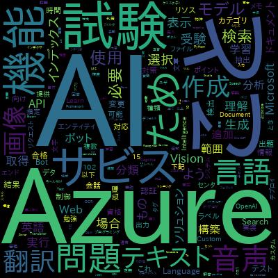 AI-102: Designing and Implementing a Microsoft Azure AI Sol.で学習できる内容