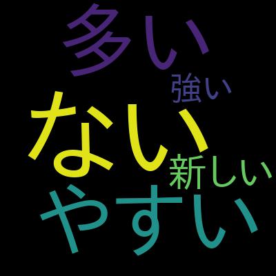 Microsoft Copilot Studio - The Copilot Studio Masterclassを受講した感想の一覧