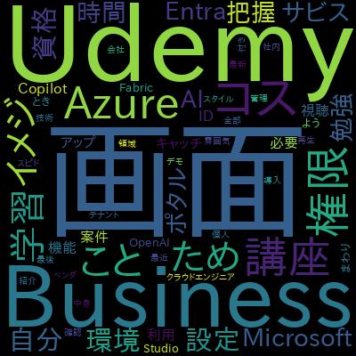 Microsoft Copilot Studio - The Copilot Studio Masterclassで学習できる内容