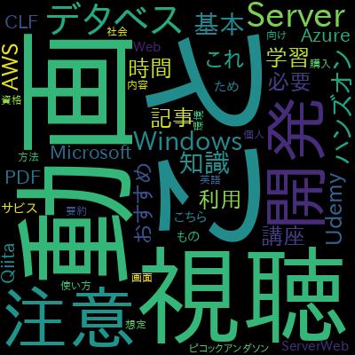 Microsoft Teams基礎マスターコースで学習できる内容