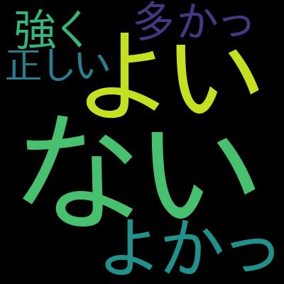 MLA-C01 / AWS Machine Learning Engineer Associate 対策テスト4回＋＠を受講した感想の一覧