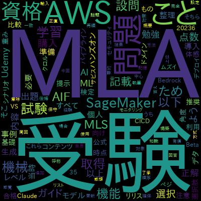 MLA-C01 / AWS Machine Learning Engineer Associate 対策テスト4回＋＠で学習できる内容