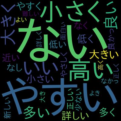 【前編】米国データサイエンティストがやさしく教える機械学習超入門【Pythonで実践】を受講した感想の一覧