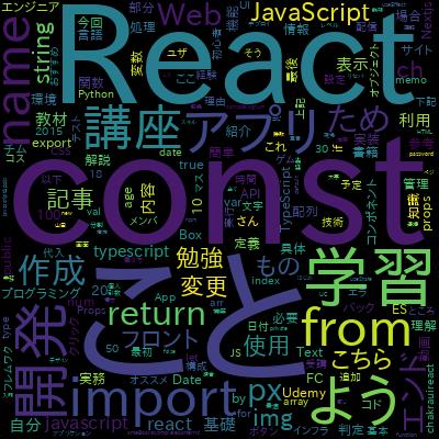 【最新ver対応済】モダンJavaScriptの基礎から始める挫折しないためのReact入門で学習できる内容