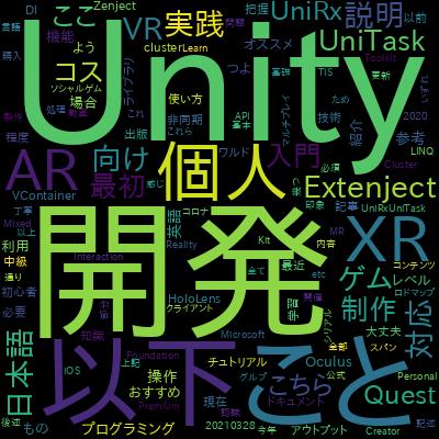 Multiplayer Virtual Reality (VR) Development With Unityで学習できる内容