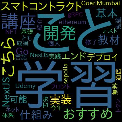 NestJS × Reactで学ぶフルスタックGraphQLアプリケーション開発で学習できる内容