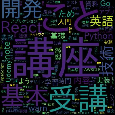 ネットワークエンジニアを目指す初心者はここから始めよう！「ゼロから学ぶネットワーク基礎」豊富な図解で徹底解説で学習できる内容