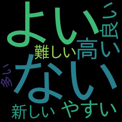 【全200問の模擬試験付き】G検定に合格するための集中講義！人工知能（AI）について体系的に学ぶ（初心者向け）を受講した感想の一覧