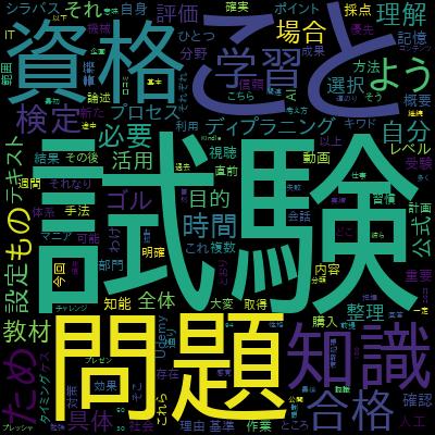 【全200問の模擬試験付き】G検定に合格するための集中講義！人工知能（AI）について体系的に学ぶ（初心者向け）で学習できる内容