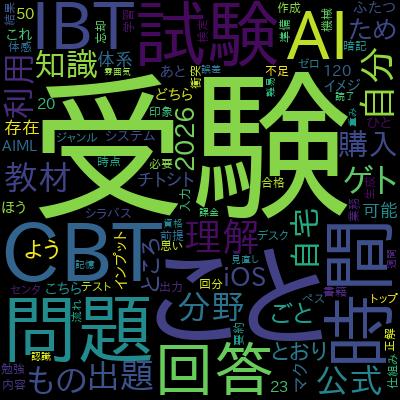 【全1240問】G検定対策　模擬演習試験！重要度の高い問題を厳選（最新シラバス対応）【模擬試験6回分】で学習できる内容