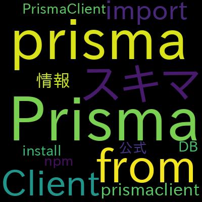 Next.jsフルスタックWebアプリケーション開発入門で学習できる内容