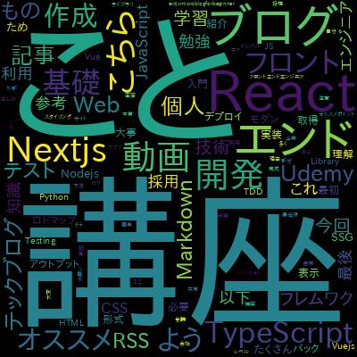 【Next.js入門】ReactフレームワークのNext.jsでマイクロブログを構築しながら基礎と本質を学ぶ講座で学習できる内容