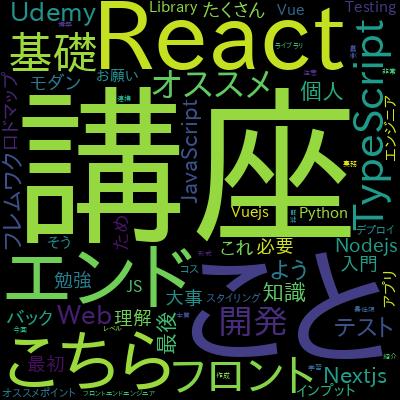 Next.js 15 & React - The Complete Guideで学習できる内容