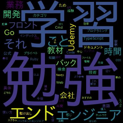 Next.js 13 App Router による次世代Web開発で学習できる内容