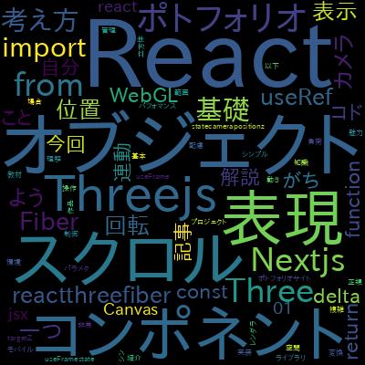 【Next.js × Three.js】React Three Fiberで作るスクロール連動型3Dポートフォリオで学習できる内容