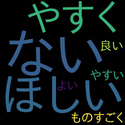 【Next.js13】最新バージョンのNext.js13をマイクロブログ構築しながら基礎と本質を学ぶ講座を受講した感想の一覧