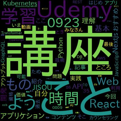 【Next.js13】最新バージョンのNext.js13をマイクロブログ構築しながら基礎と本質を学ぶ講座で学習できる内容