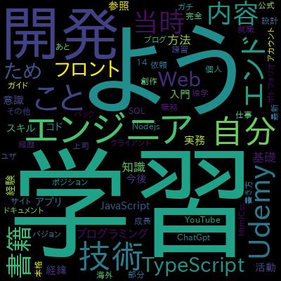 Node.jsで学ぶWebシステムとソフトウェア開発基礎！Node.js完全入門ガイドで学習できる内容