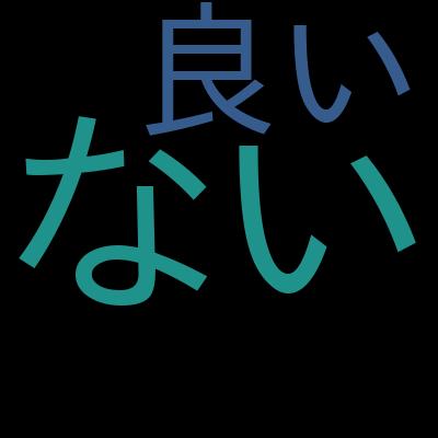 Node.jsの基礎から学ぶ、ビットコイン自動売買プログラムを受講した感想の一覧