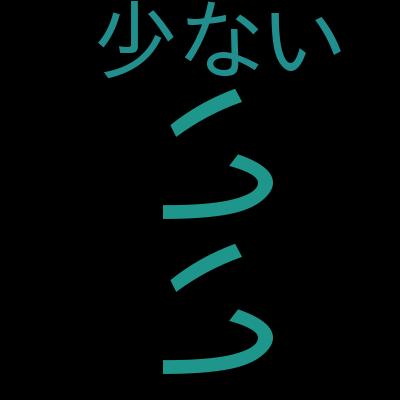 NumPyro で学ぶ ベイズ統計モデリング 【基礎編】を受講した感想の一覧