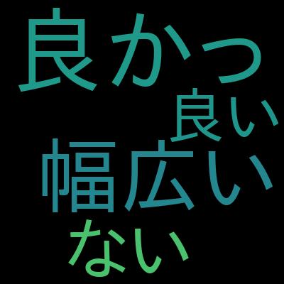 はじめてのNuxt 3入門を受講した感想の一覧