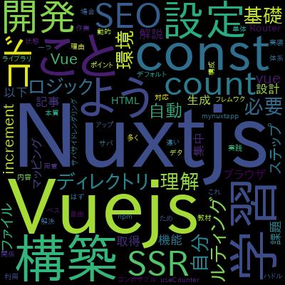 Nuxt.js + Vue.js入門：CodeSandboxで学ぶ環境構築不要のフロントエンド開発演習で学習できる内容