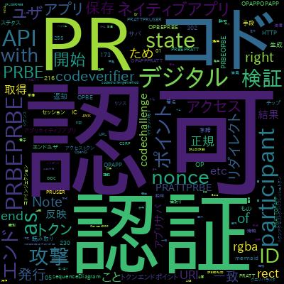 手を動かして理解する！OAuth2 / OpenID Connect の基礎と活用で学習できる内容