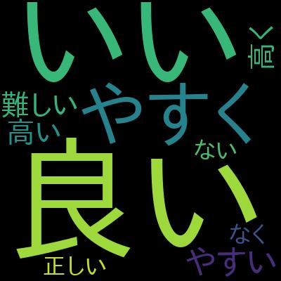 オブジェクト指向の原則１：単一責務の原則とオープンクローズドの原則を受講した感想の一覧