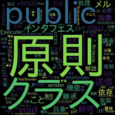 オブジェクト指向の原則１：単一責務の原則とオープンクローズドの原則で学習できる内容