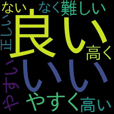 オブジェクト指向の原則２：リスコフの置換原則と継承以外の解決方法を受講した感想の一覧