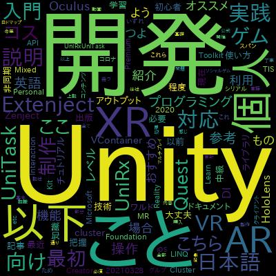 VR Development Fundamentals With Meta Quest 2 And Unityで学習できる内容