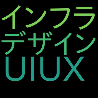 【完全版】AWS ECSコンテナアプリケーション開発（入門から実践まで）で学習できる内容